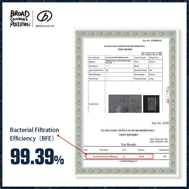 FB2 AirPro Mask - BROAD Fresh Air
