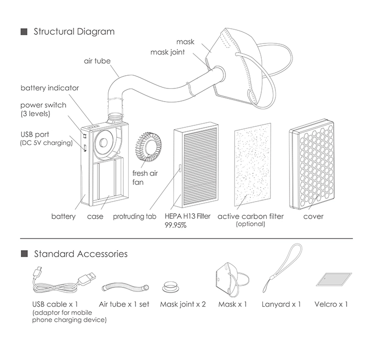 FB2 AirPro Mask - BROAD Fresh Air