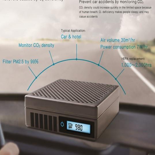 FC3 AirPro CO2 Sensor - BROAD Fresh Air