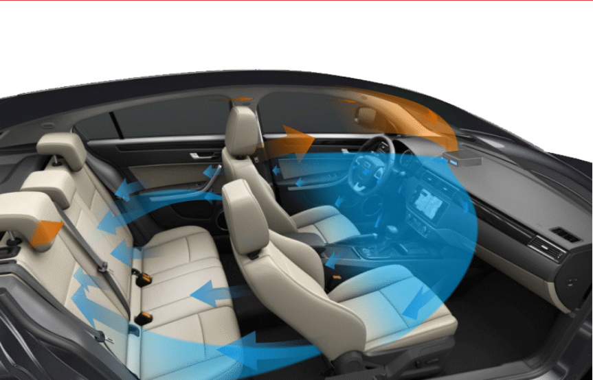 FC3 AirPro CO2 Sensor - BROAD Fresh Air