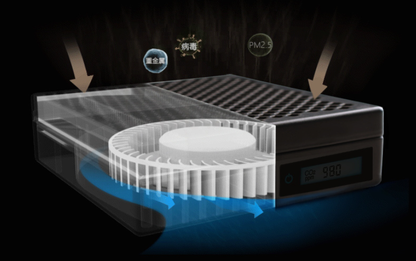 FC3 AirPro CO2 Sensor - BROAD Fresh Air