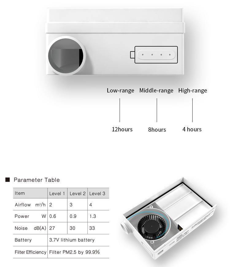 FB2 AirPro Mask - BROAD Fresh Air